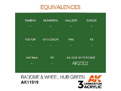 Ak 11919 Radome & Wheel Hub Green - image 3