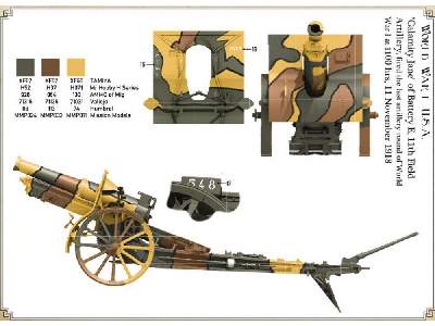 French Schneider 155mm C17s Howitzer (France, United States, Spain & Germany) - image 5