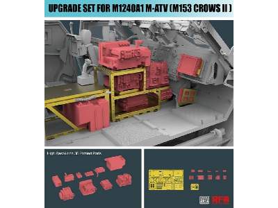 Upgrade Solution Series For M1240a1 M-atv (M153 Crows Ii) - image 2