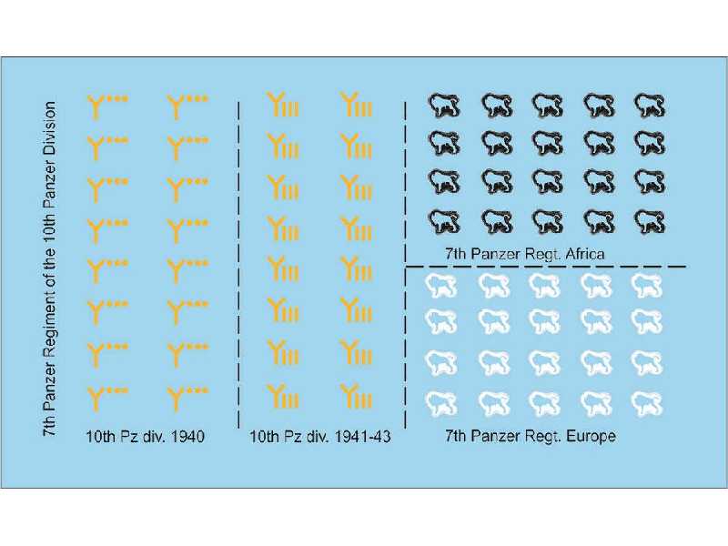 7th Panzer Regiment Of The 10th Panzer Division - image 1