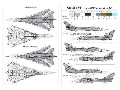 Sukhoj Su-24m Fencer In Ex-ussr Countries Service: Ussr, Ukraine, Belarus' - image 7