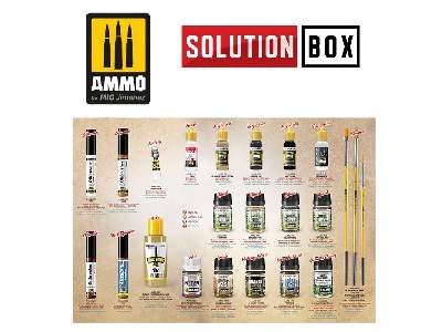 A.Mig 7712 Solution Box - Modern Us Military Sand Scheme - image 3