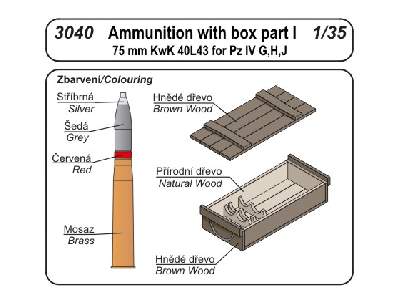 Ammunition with box part I - image 2