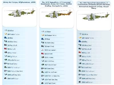 Westland Lynx Army AH-7 - image 2