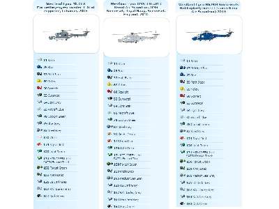 Westland Lynx Mk.88A / HMA 8 / Mk.90B - image 2