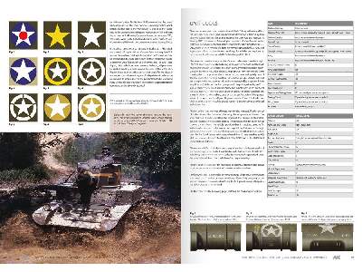 American Military Vehicles - Camouflage Profile Guide - image 7