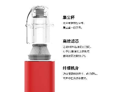 Hc-v Portable Handheld Vacuum Cleaner - image 5