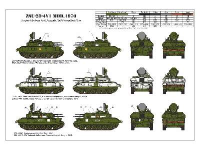 Zsu-23-4v1 Shilka Mod.1970, Soviet Aa Spg - image 22