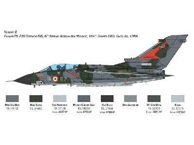 Tornado IDS - image 6