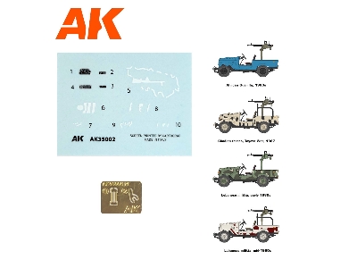 Fj43 Pickup With Dshkm - image 3