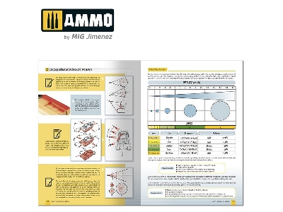 Modelling Guide: How To Paint With The Airbrush English - image 3