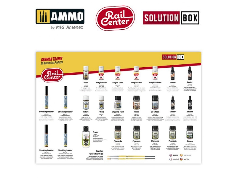 Ammo Rail Center Solution Box 01 - German Trains. All Weathering Products - image 1