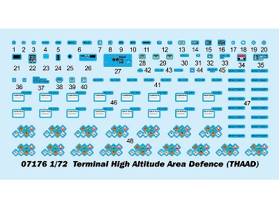 Terminal High Altitude Area Defence (Thaad) - image 3