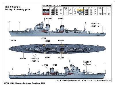 Russian Destroyer Taszkient 1940 - image 4