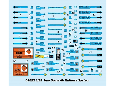 Iron Dome Air Defense System - image 3