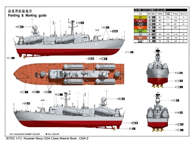 Russian Navy Osa Class Missile Boat , Osa-2 - image 4