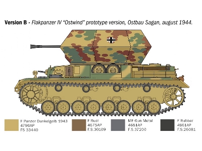Flakpanzer IV Ostwind - image 5