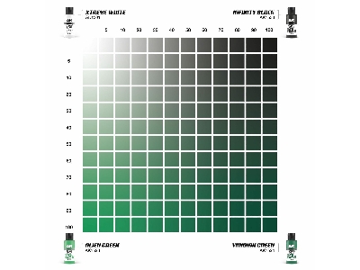 Ak 1556 12a Alien Green & 12b Viridian Green - Dual Exo Set 12 - image 2