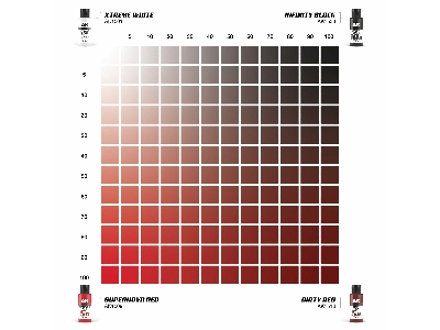 Ak 1547 5a Supernova Red & 5b Dirty Red - Dual Exo Set 5 - image 2