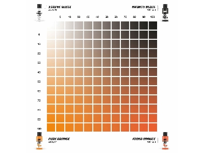 Ak 1546 4a Pure Orange & 4b Faded Orange - Dual Exo Set 4 - image 2