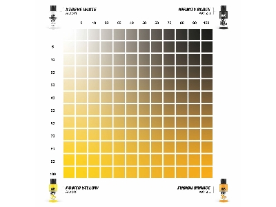 Ak 1545 3a Power Yellow & 3b Fusion Orange - Dual Exo Set 3 - image 2