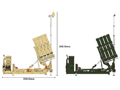Iron Dome Air Defense System - image 3