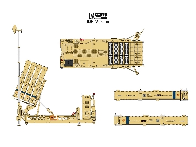 Iron Dome Air Defense System - image 9