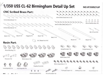 Uss Birmingham Cl-62 Deluxe Kit Edition - image 4