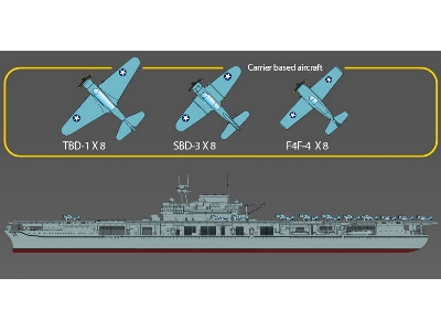 USS USS Enterprice CV-6 - image 2