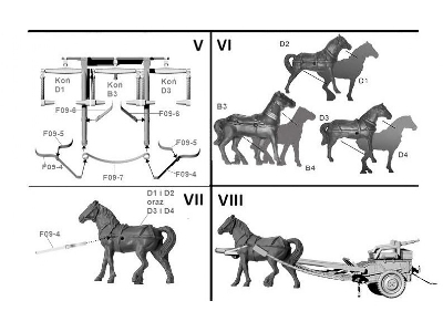 Three-horse cavalry carriage for 37mm Bofors wz. 36 - image 3