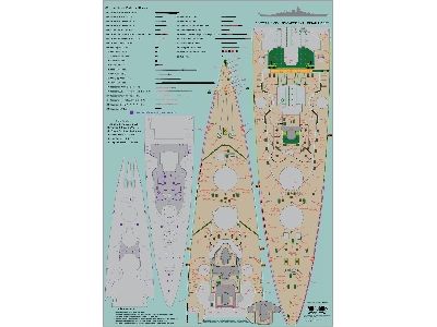 German Battleship Bismarck 1941 Detail Up Set (For Revell 05040) - image 8