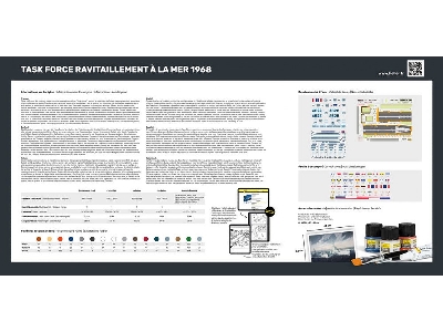 Task Force Ravitaillement A La Mer 1968 - Starter Kit - image 4