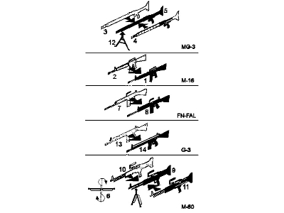 Nato - Guns - image 1