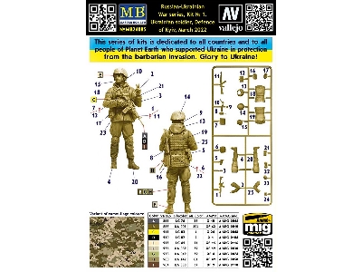 Russian-ukrainian War Series, Kit &#8470;1. Ukrainian Soldier, Defence Of Kyiv, March 2022 - image 3