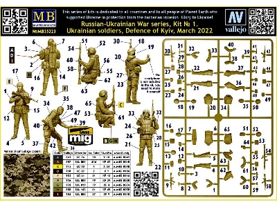 Russian-ukrainian War Series, Kit &#8470;1. Defence Of Kyiv, March 2022. Trophy - image 3