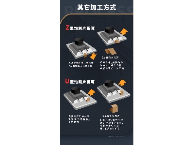 Mini Table Vise For Etching Parts (59 Mm X 59 Mm) - image 3