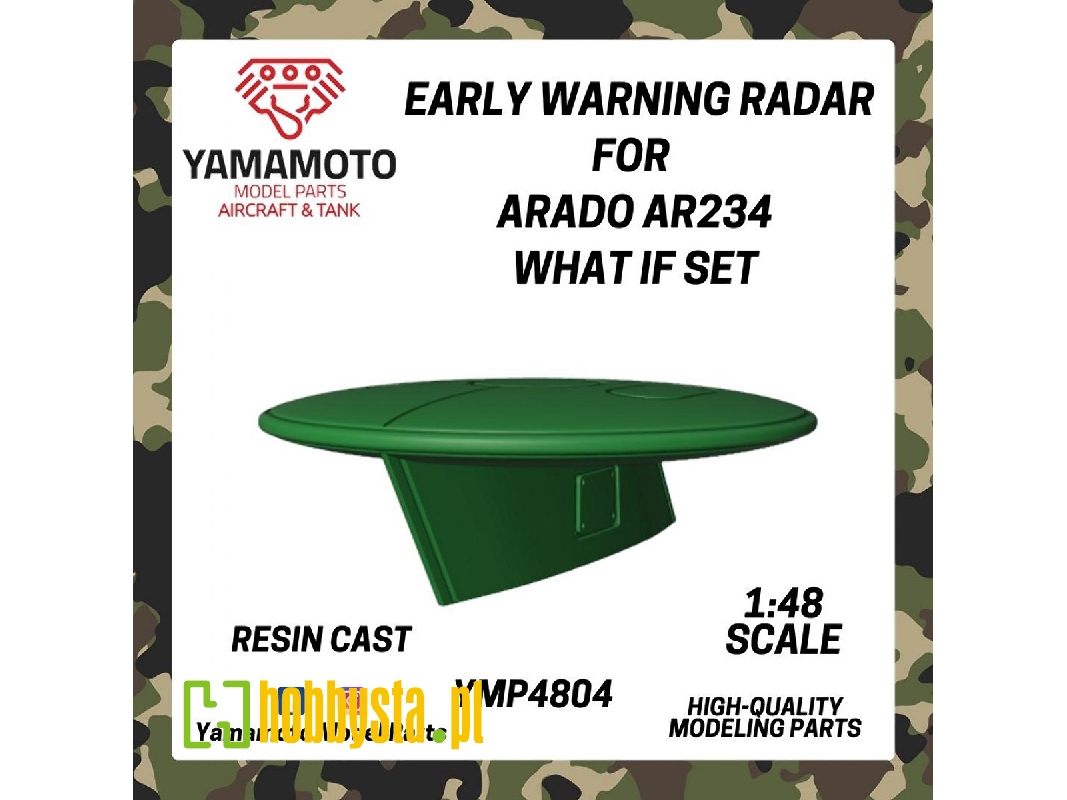 Early Warning Radar For Ar 234 What If Set - image 1