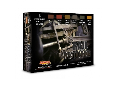 Cs21 - Rail Weathering Set - image 1