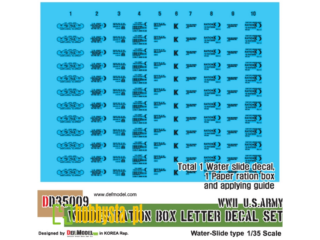 Wwii Us Wooden Ration Box Letter Decal Set - image 1