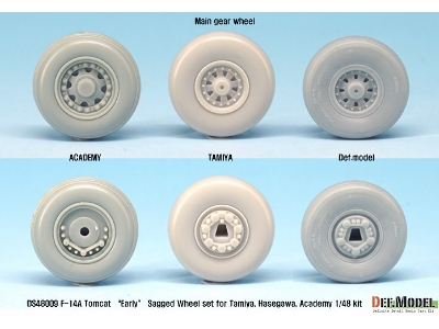 F-14a Tomcat Sagged Wheel Set- Early (For Tamiya/Hasegawa 1/48) - image 7