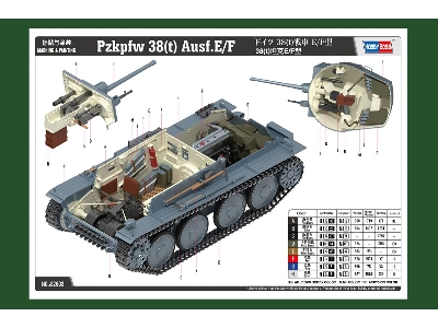 Pzkpfw 38(T) Ausf.E/f - image 5