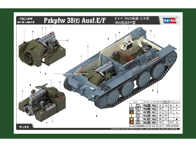 Pzkpfw 38(T) Ausf.E/f - image 6