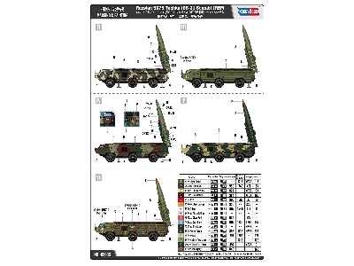 Russian 9k79 Tochka (Ss-21 Scarab) Irbm - image 6