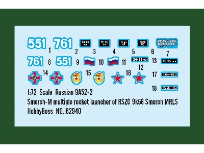 Russian 9a52-2 Smerch-m Multiple Rocket Launcher Of Rszo 9k58 Sm - image 3