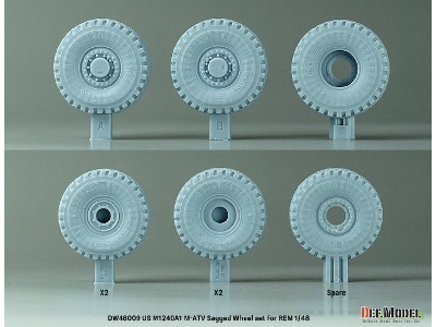 Us M1240a1 M-atv Sagged Wheel Set (For Rfm) - image 3