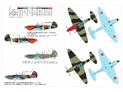 Yakovlev Yak-1b Donated Airplanes, Soviet Wwii Fighter - image 4