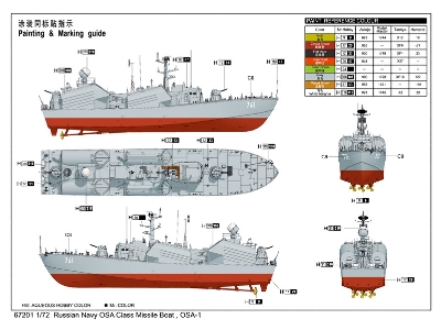 Russian Navy Osa Class Missile Boat , Osa-1 - image 4