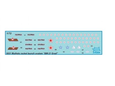 BM-21 Grad Multiple Rocket Launcher  - image 4