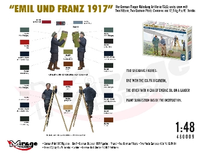 Wwi German Fa(A) Units Crew 'emil Und Franz 1917' With Equipment - image 4