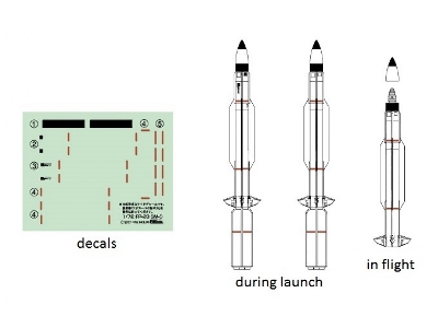 Rim-161 Standard Missile 3 (Sm-3) - image 5
